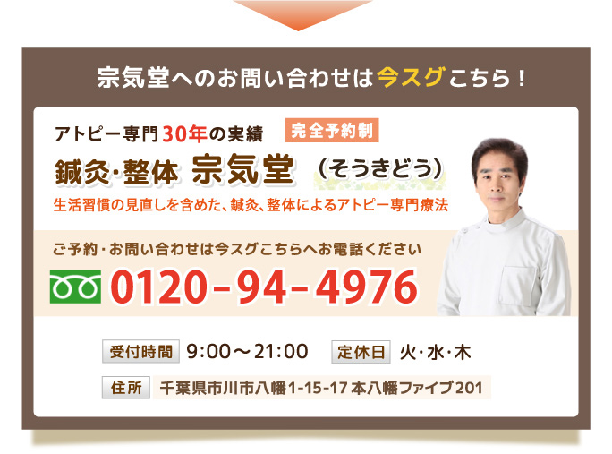 電話番号 0120-94-4976